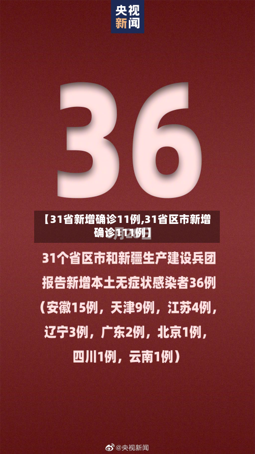 【31省新增确诊11例,31省区市新增确诊111例】