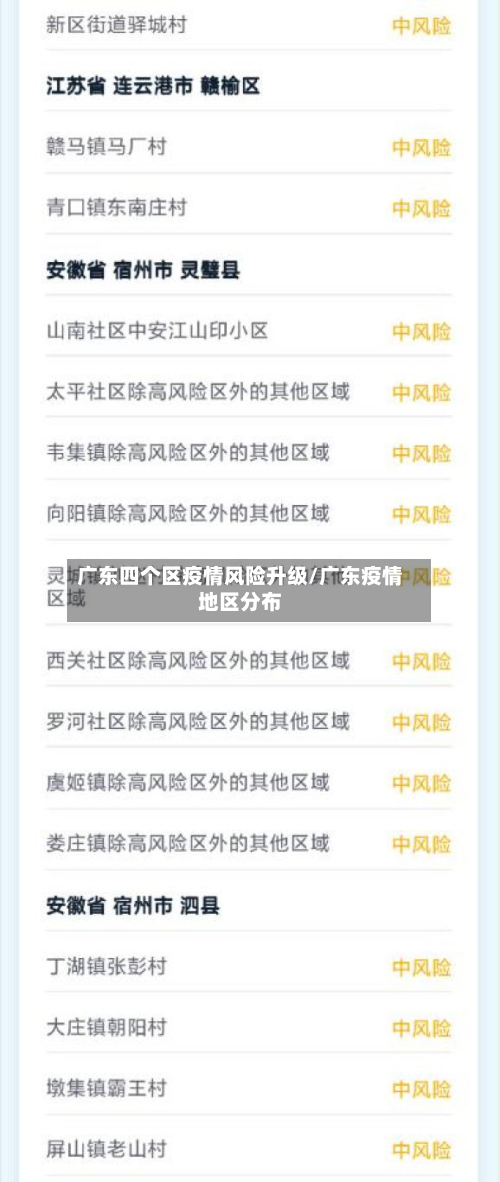 广东四个区疫情风险升级/广东疫情地区分布