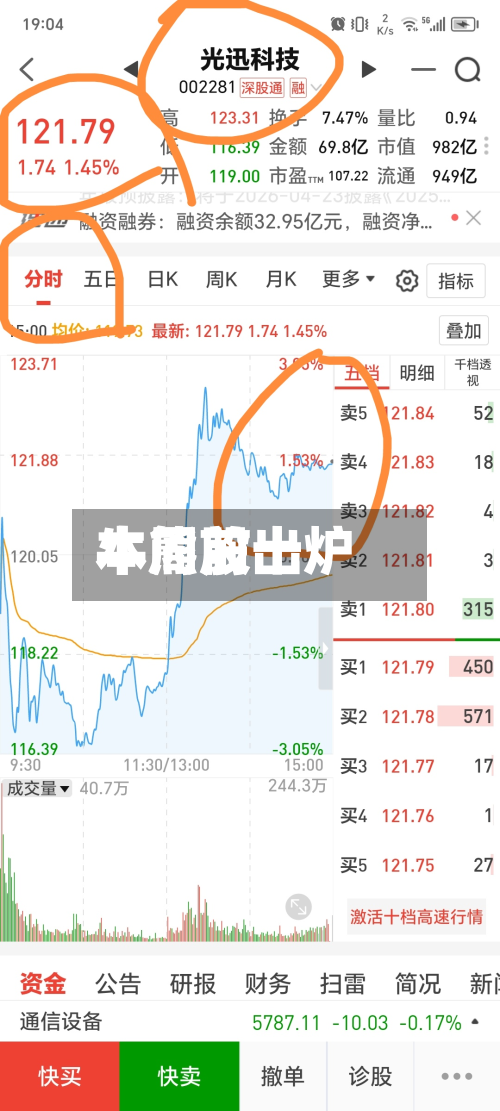 本周前十牛熊股出炉-第3张图片