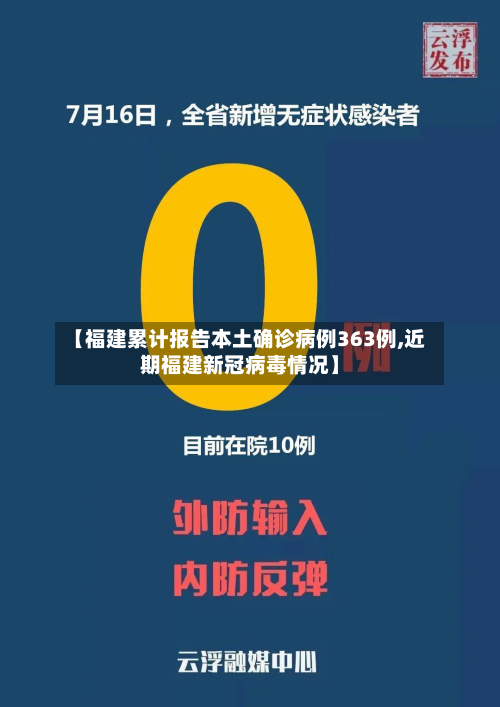 【福建累计报告本土确诊病例363例,近期福建新冠病毒情况】-第3张图片