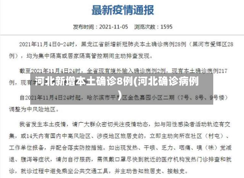 河北新增本土确诊8例(河北确诊病例)