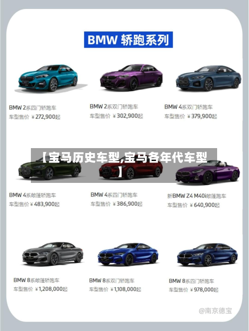 【宝马历史车型,宝马各年代车型】