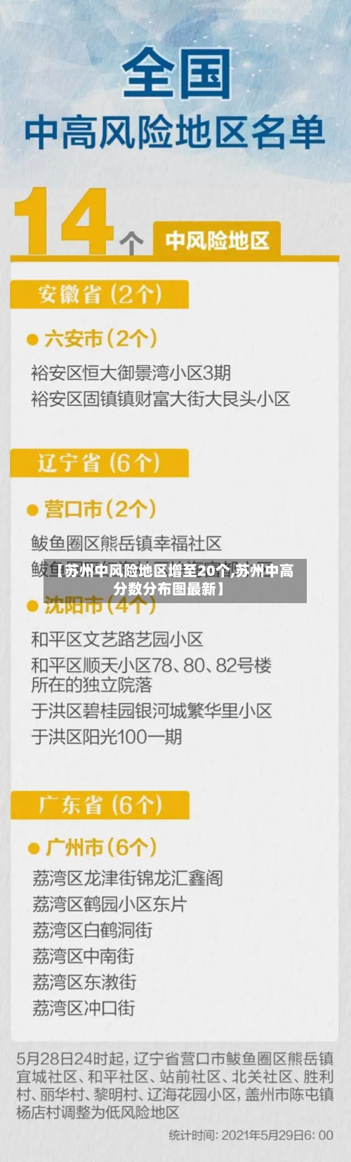 【苏州中风险地区增至20个,苏州中高分数分布图最新】