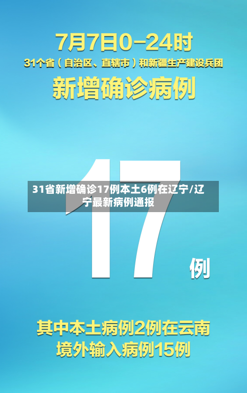 31省新增确诊17例本土6例在辽宁/辽宁最新病例通报