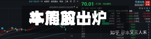 本周前十牛熊股出炉