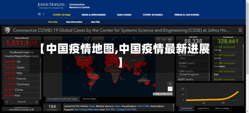 【中国疫情地图,中国疫情最新进展】-第2张图片