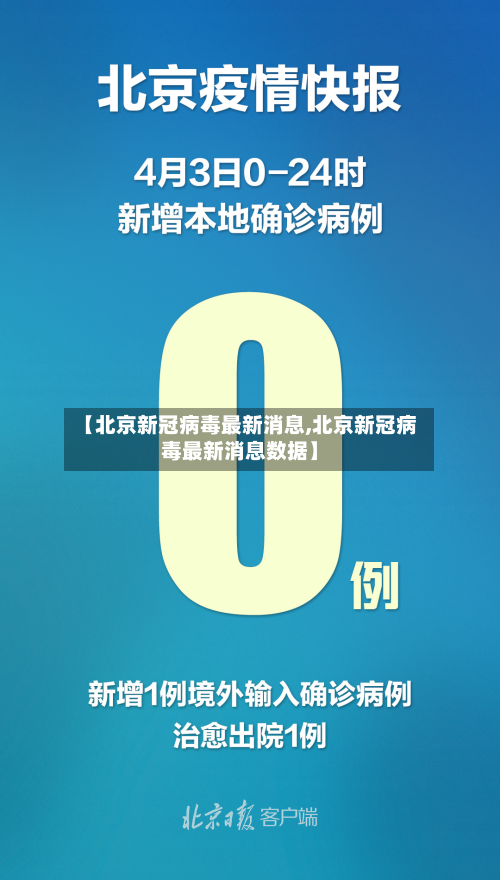 【北京新冠病毒最新消息,北京新冠病毒最新消息数据】