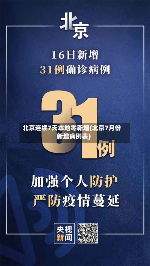 北京连续7天本地零新增(北京7月份新增病例表)-第3张图片