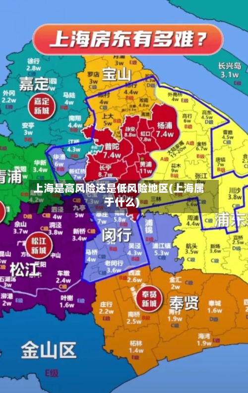 上海是高风险还是低风险地区(上海属于什么)