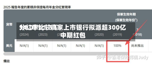 分红率比较高34.07%！11家上市银行拟派超300亿中期红包-第2张图片