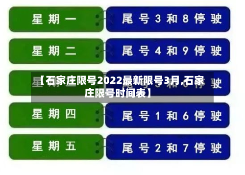 【石家庄限号2022最新限号3月,石家庄限号时间表】-第3张图片
