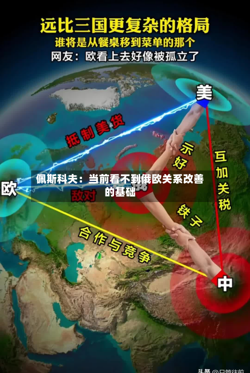 佩斯科夫：当前看不到俄欧关系改善的基础-第1张图片