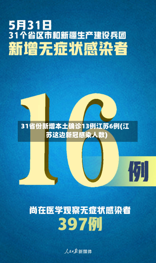 31省份新增本土确诊13例江苏6例(江苏这边新冠感染人数)