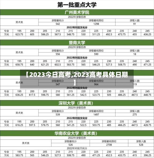 【2023今日高考,2023高考具体日期】