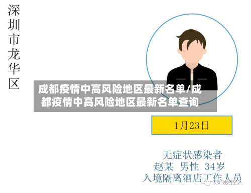 成都疫情中高风险地区最新名单/成都疫情中高风险地区最新名单查询