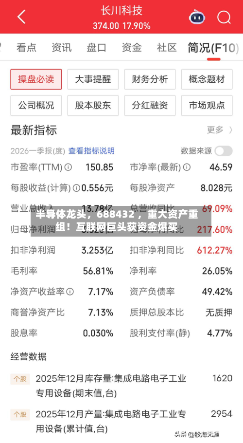 半导体龙头，688432 	，重大资产重组！互联网巨头获资金爆买-第2张图片