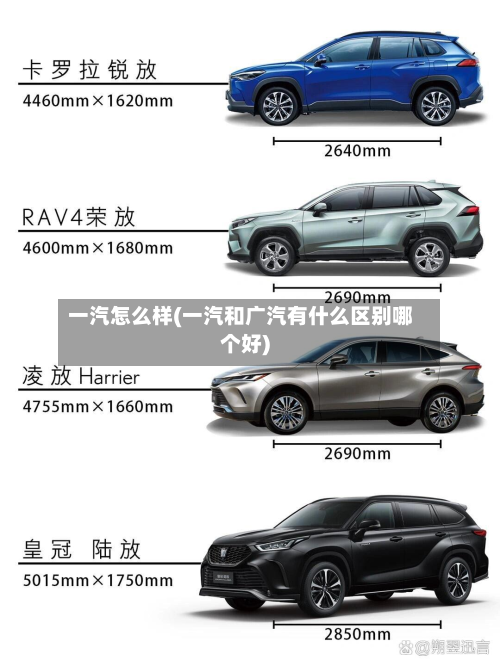 一汽怎么样(一汽和广汽有什么区别哪个好)-第2张图片