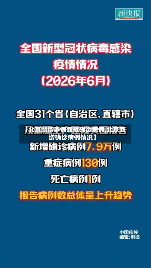 【北京新增多例新冠确诊病例,北京新增确诊病例情况】