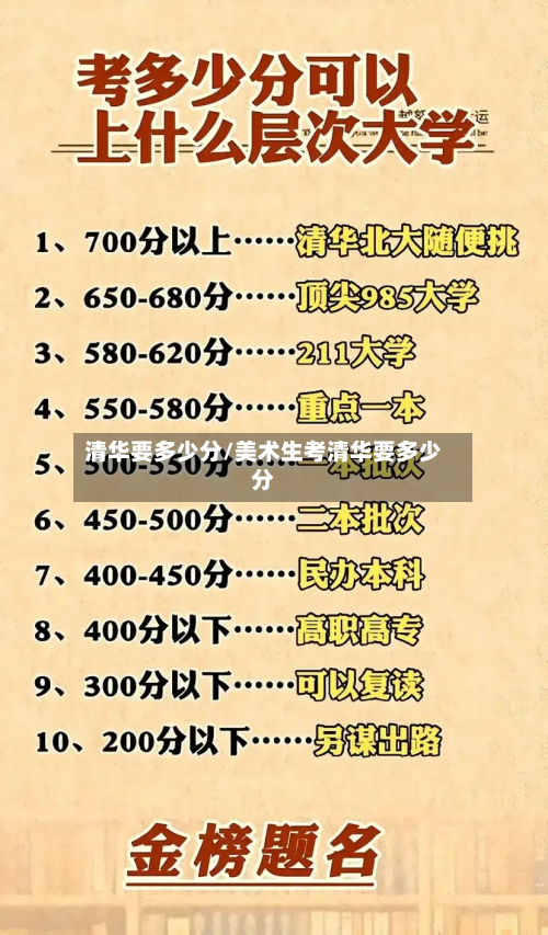 清华要多少分/美术生考清华要多少分-第3张图片