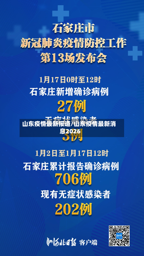 山东疫情最新报道/山东疫情最新消息2026-第2张图片
