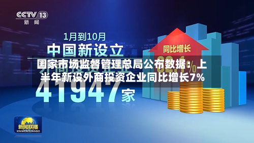国家市场监督管理总局公布数据：上半年新设外商投资企业同比增长7%