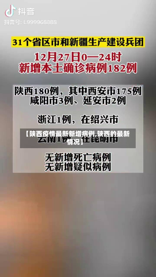【陕西疫情最新新增病例,陕西的最新情况】-第3张图片