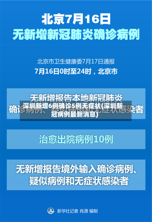 深圳新增6例确诊5例无症状(深圳新冠病例最新消息)-第2张图片