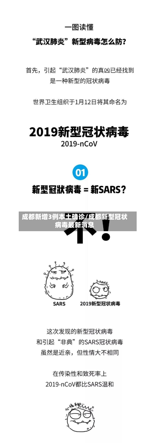 成都新增3例本土确诊/成都新型冠状病毒最新消息-第3张图片