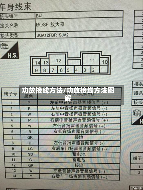 功放接线方法/功放接线方法图解-第2张图片