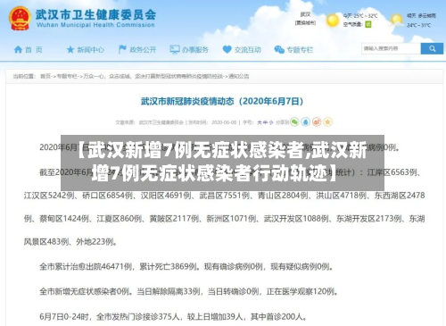 【武汉新增7例无症状感染者,武汉新增7例无症状感染者行动轨迹】