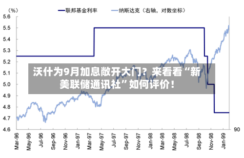 沃什为9月加息敞开大门？来看看“新美联储通讯社”如何评价！-第2张图片
