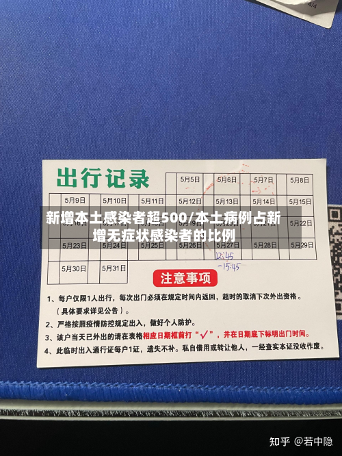 新增本土感染者超500/本土病例占新增无症状感染者的比例