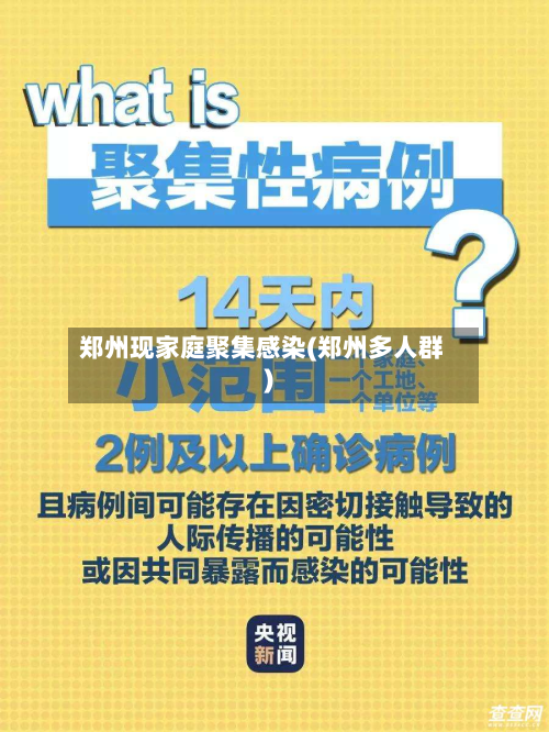 郑州现家庭聚集感染(郑州多人群)