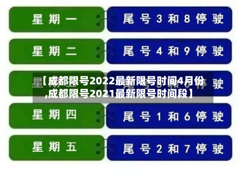 【成都限号2022最新限号时间4月份,成都限号2021最新限号时间段】