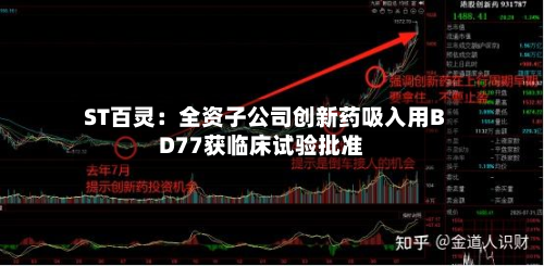ST百灵：全资子公司创新药吸入用BD77获临床试验批准-第3张图片