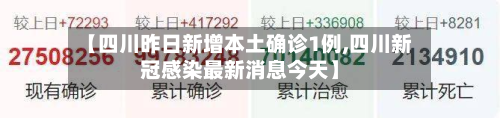 【四川昨日新增本土确诊1例,四川新冠感染最新消息今天】-第2张图片