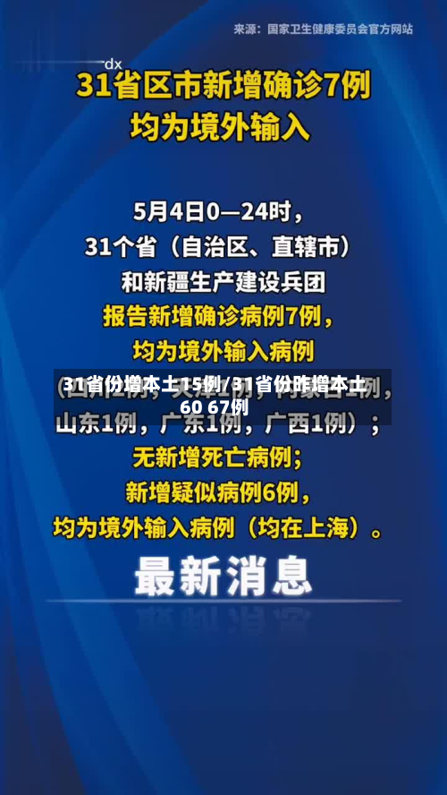 31省份增本土15例/31省份昨增本土60 67例