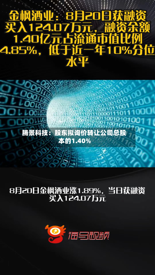 腾景科技:股东拟询价转让公司总股本的1.40%-第2张图片