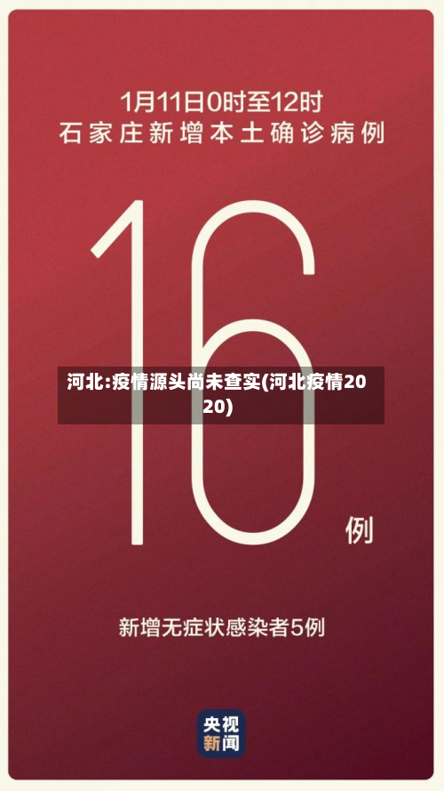 河北:疫情源头尚未查实(河北疫情2020)-第2张图片