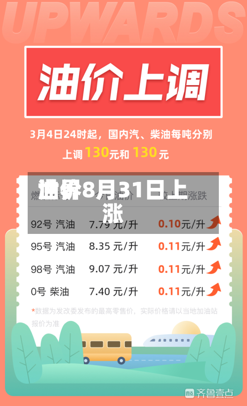 世界
油价8月31日上涨-第2张图片
