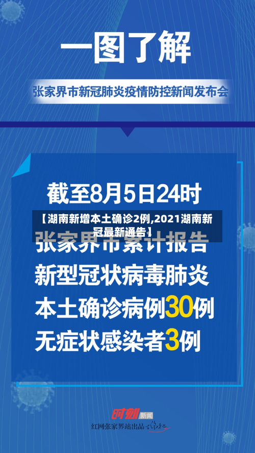 【湖南新增本土确诊2例,2021湖南新冠最新通告】-第3张图片