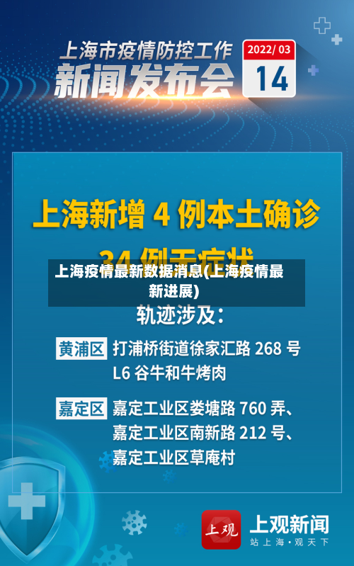 上海疫情最新数据消息(上海疫情最新进展)-第2张图片