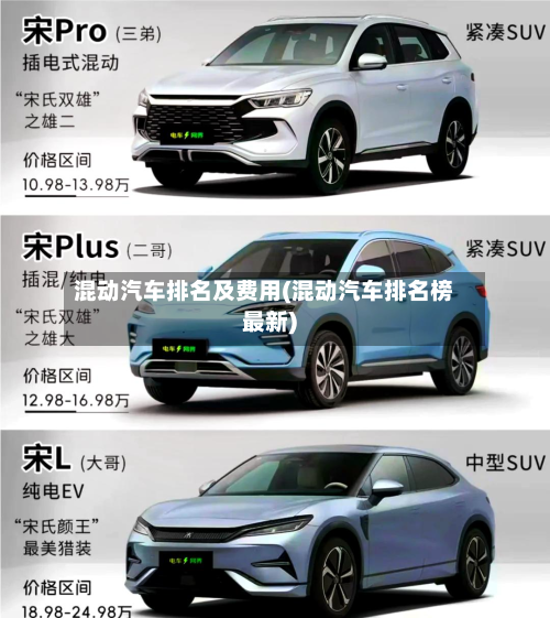 混动汽车排名及费用(混动汽车排名榜最新)-第2张图片