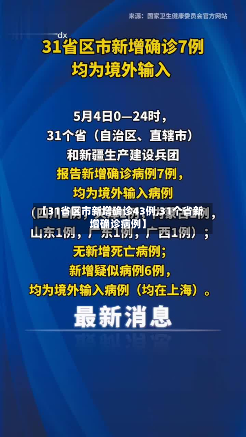 【31省区市新增确诊43例,31个省新增确诊病例】