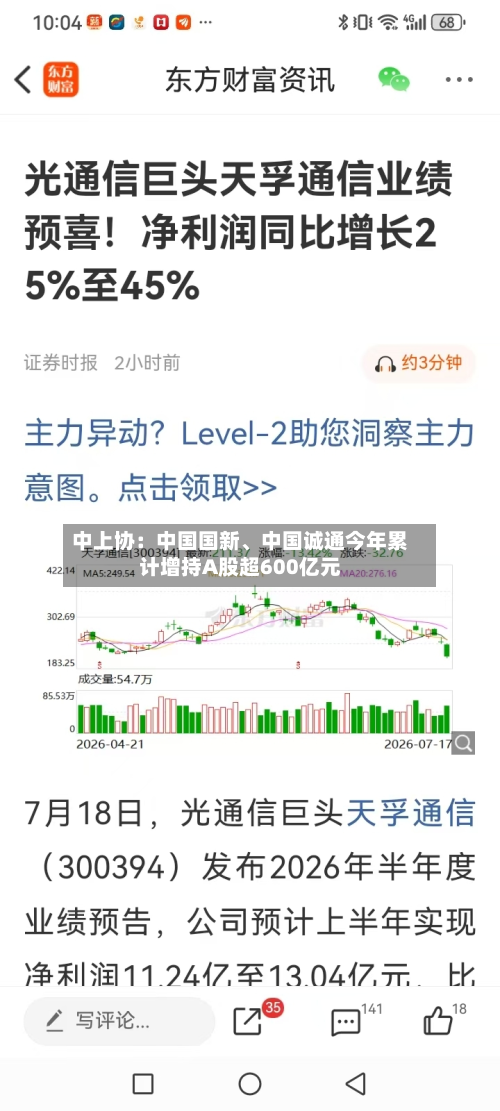 中上协：中国国新、中国诚通今年累计增持A股超600亿元-第2张图片
