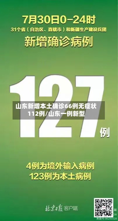 山东新增本土确诊66例无症状112例/山东一例新型