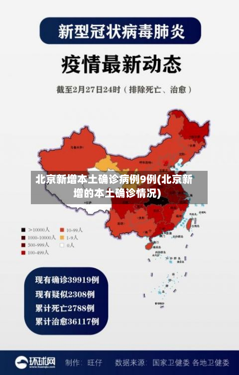 北京新增本土确诊病例9例(北京新增的本土确诊情况)-第2张图片