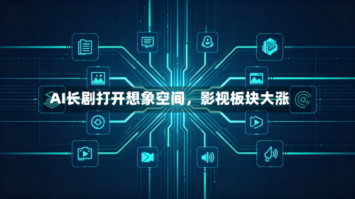 AI长剧打开想象空间，影视板块大涨-第1张图片