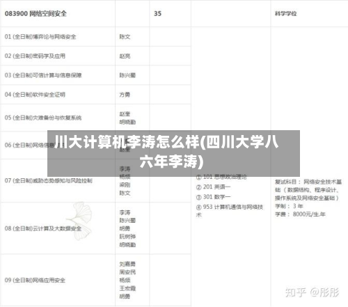 川大计算机李涛怎么样(四川大学八六年李涛)