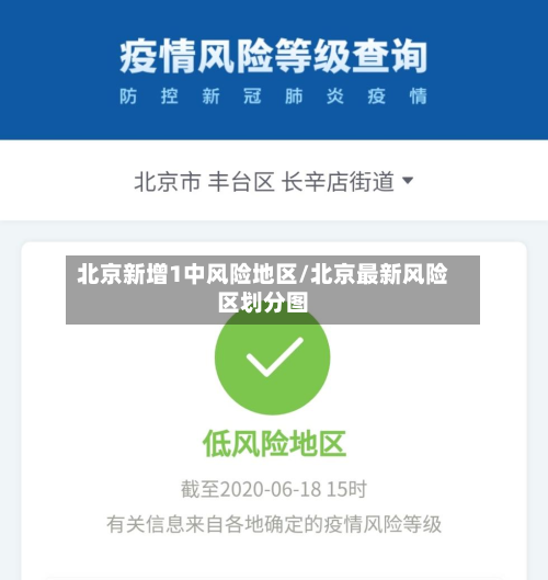 北京新增1中风险地区/北京最新风险区划分图